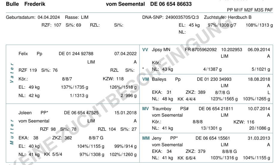 frederik-v.-seemental-1